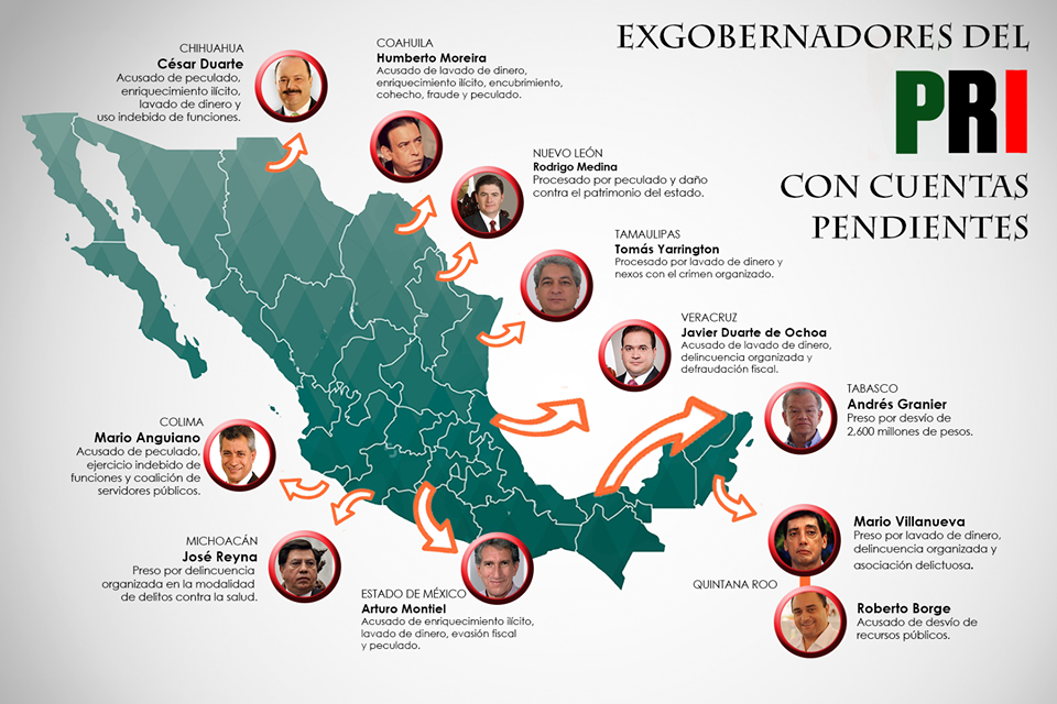#Infografía - Exgobernadores del PRI con cuentas pendientes