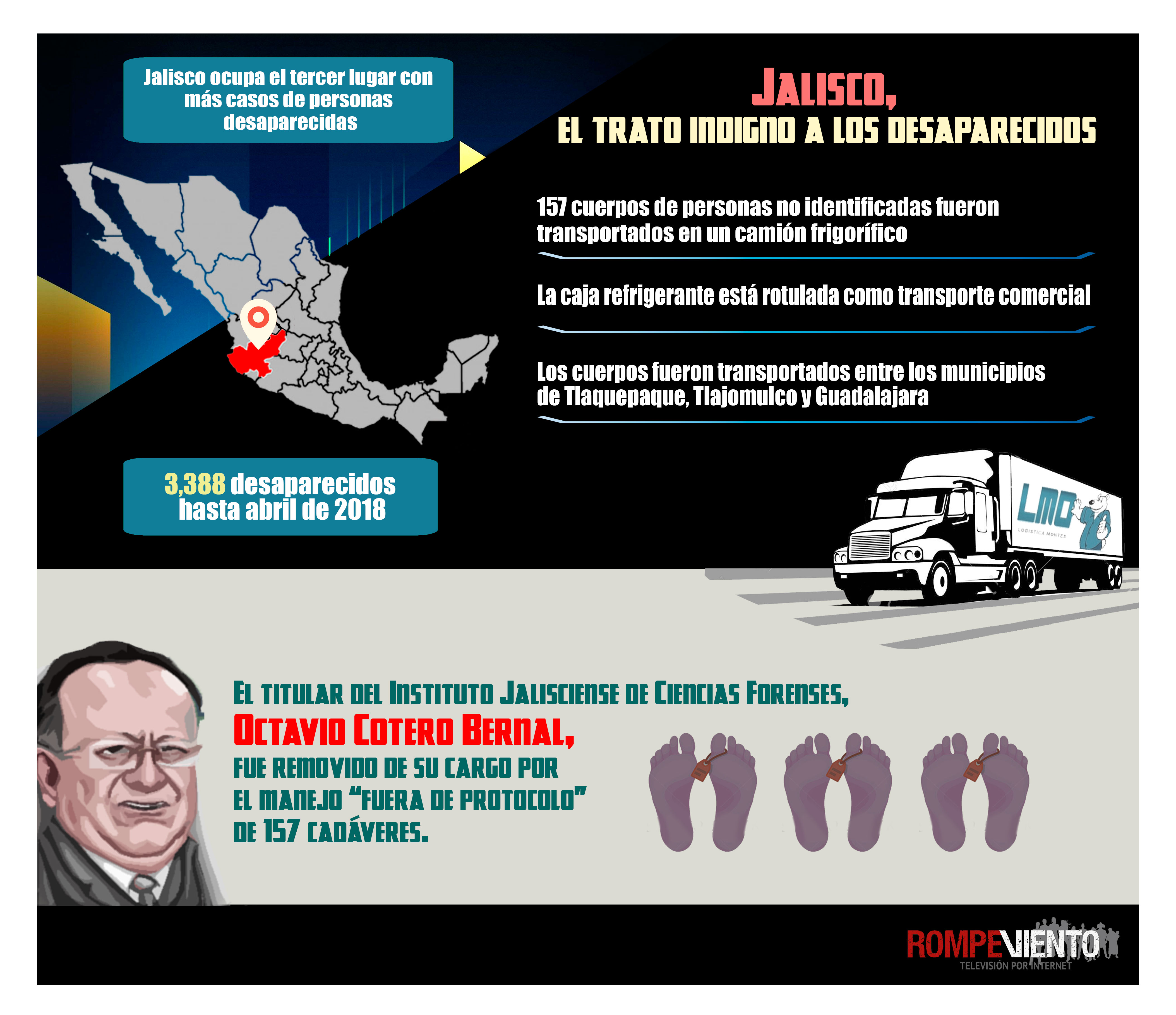 Jalisco, el trato indigno a los desaparecidos