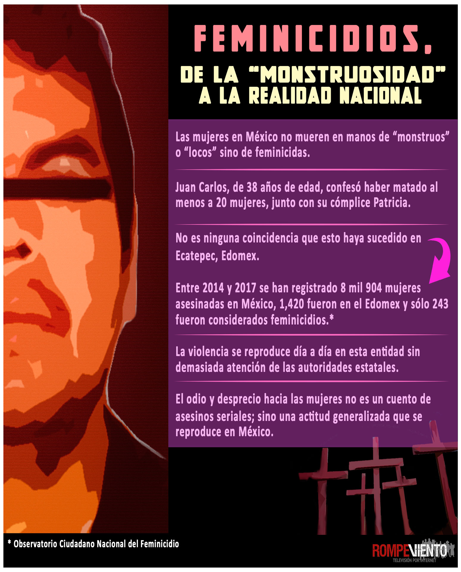 Feminicidios, de la "monstruosidad" a la realidad - 12/10/2018