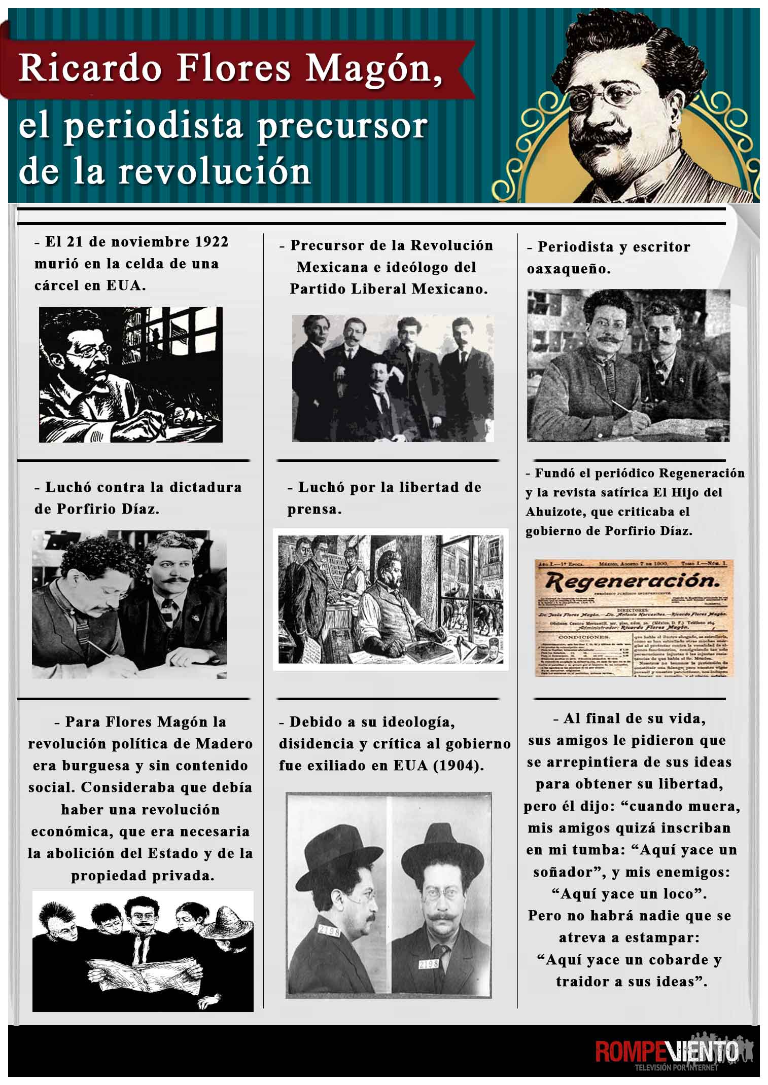 Ricardo Flores Magón, el periodista precursor de la revolución
