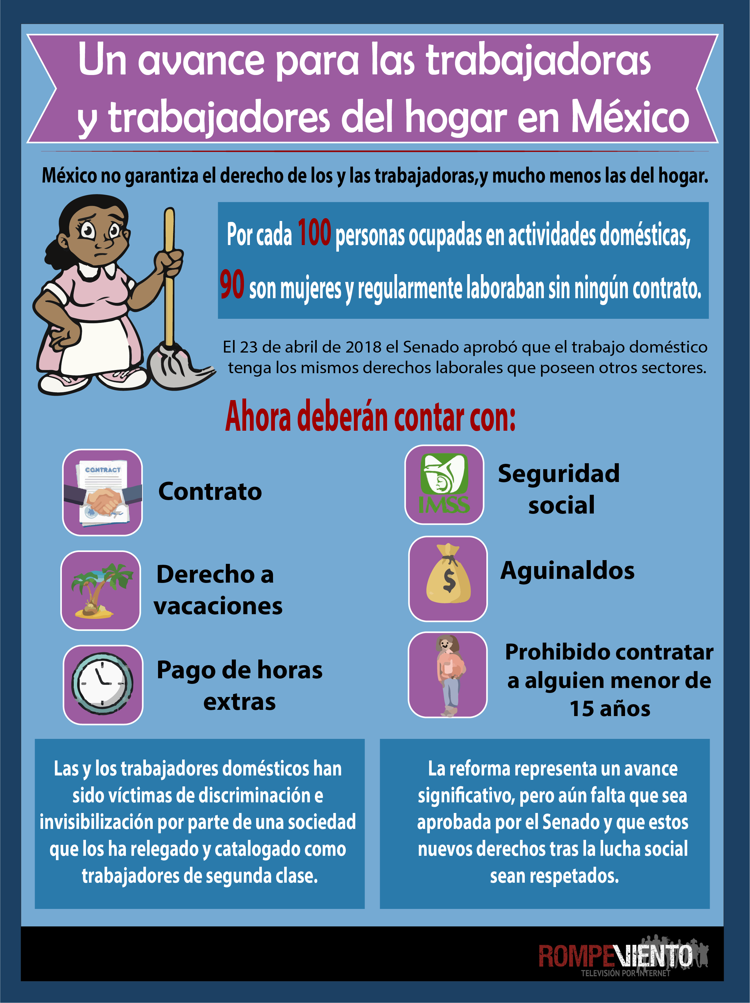 Un avance para las y los trabajadores del hogar en México