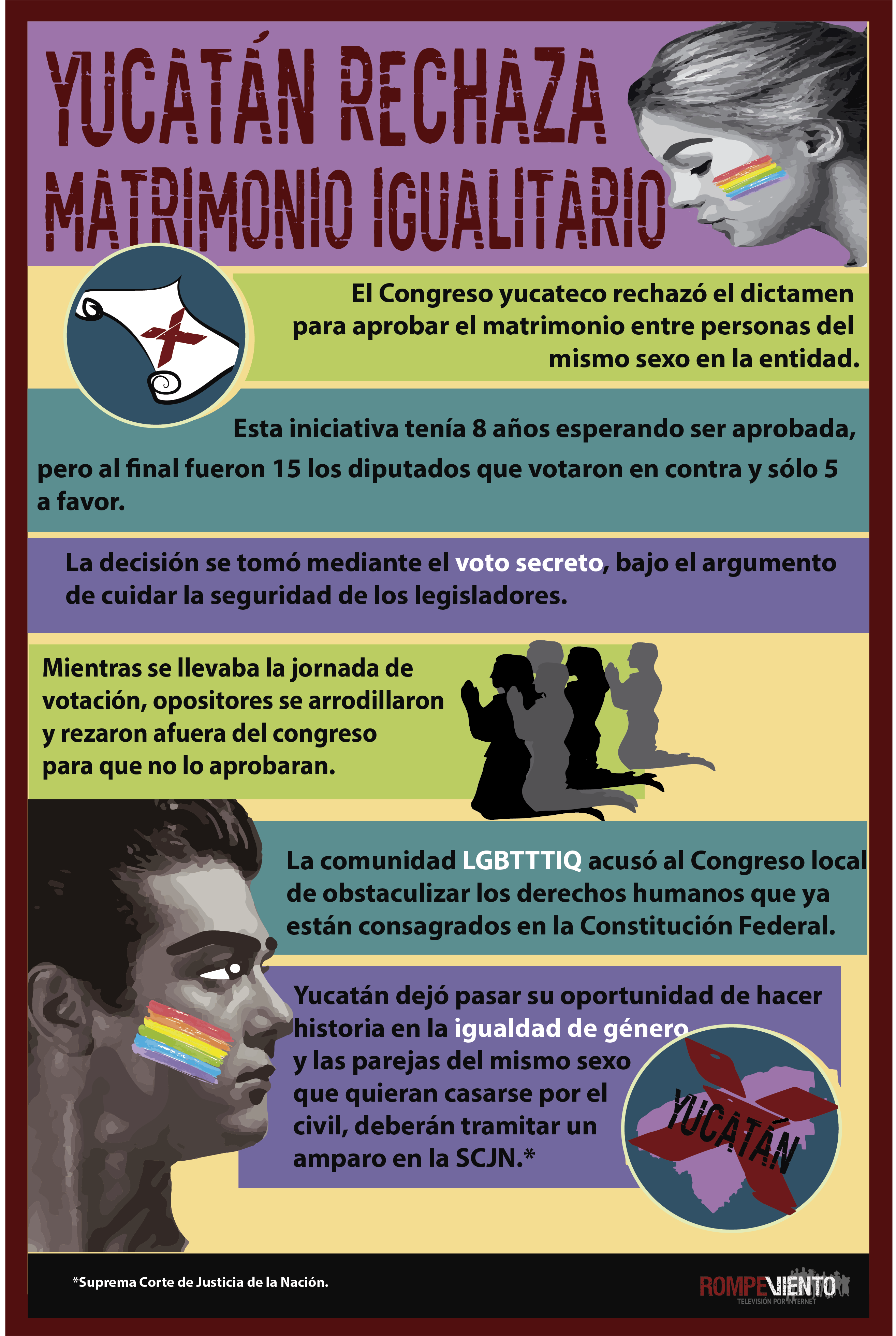 Yucatán rechaza matrimonio igualitario