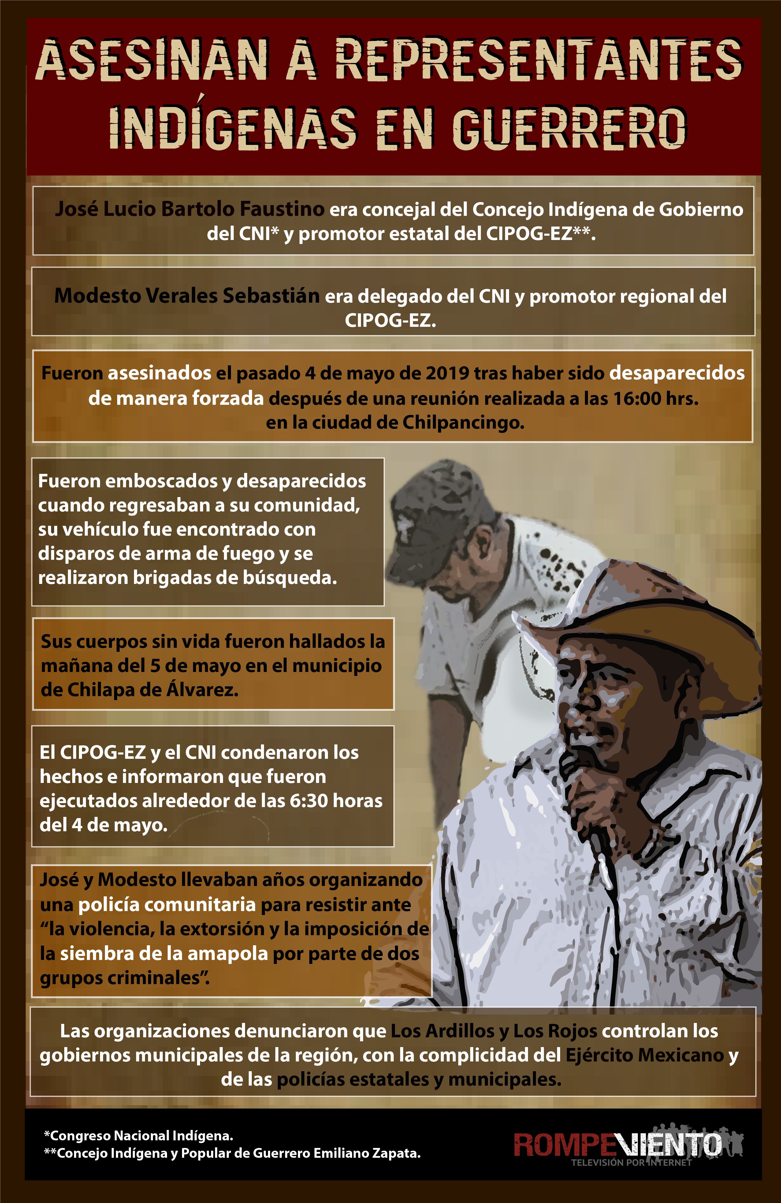 Asesinan a representantes indígenas en Guerrero