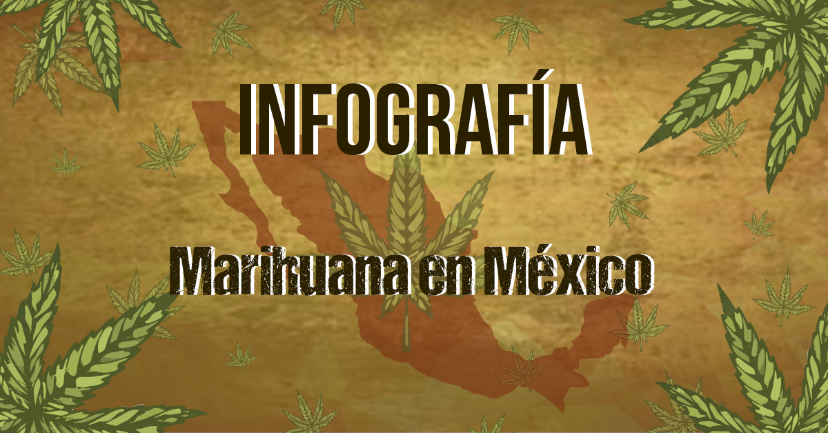 Marihuana en México