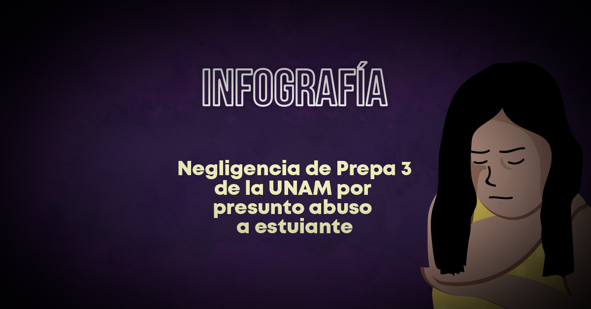 Negligencia de Prepa 3 de la UNAM por presunto abuso a estudiante