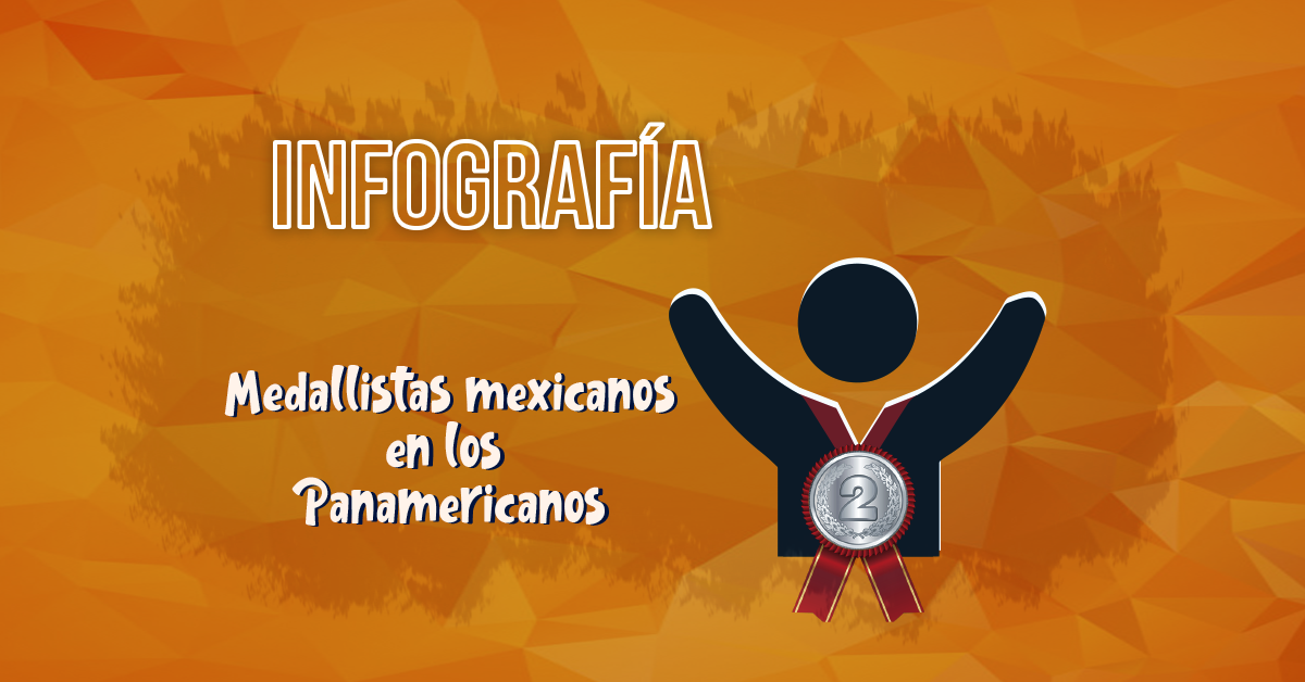 Medallistas mexicanos en los Panamericanos