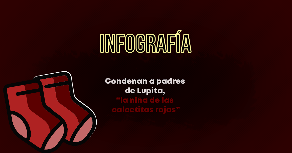 Condenan a padres de Lupita, “la niña de las calcetitas rojas”