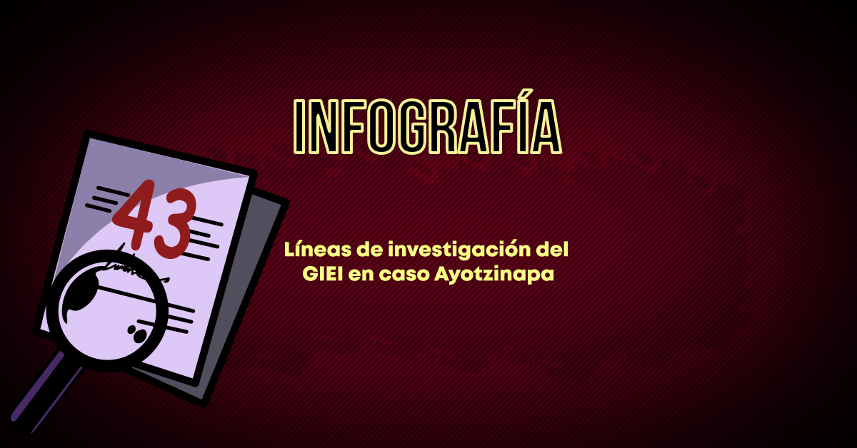 Líneas de investigación del GIEI en caso Ayotzinapa