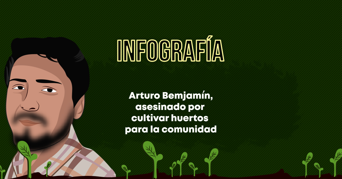 Arturo Benjamín asesinado por cultivar huertos para la comunidad