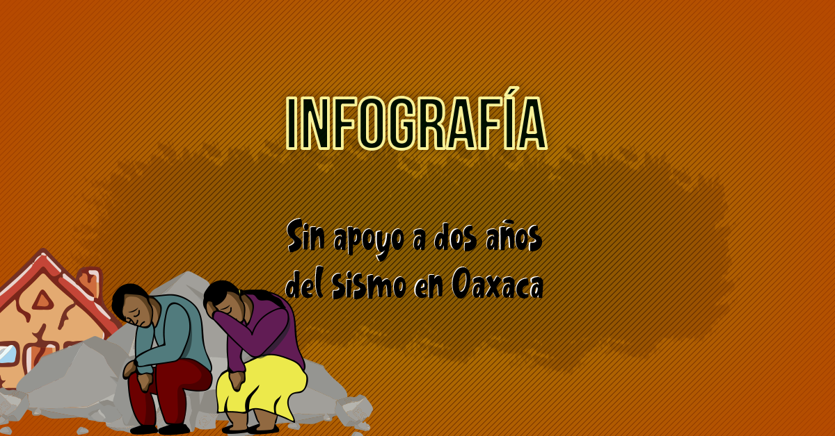 Sin apoyo a dos años del sismo en Oaxaca