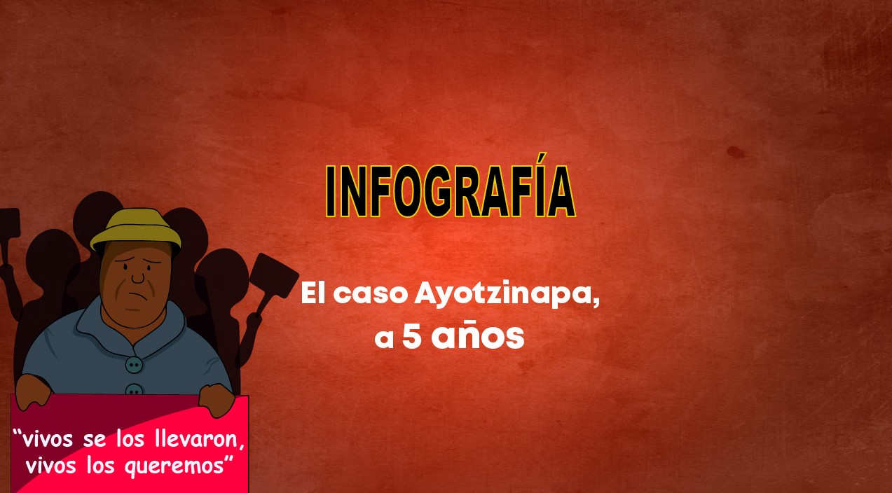 El Caso Ayotzinapa, a 5 años