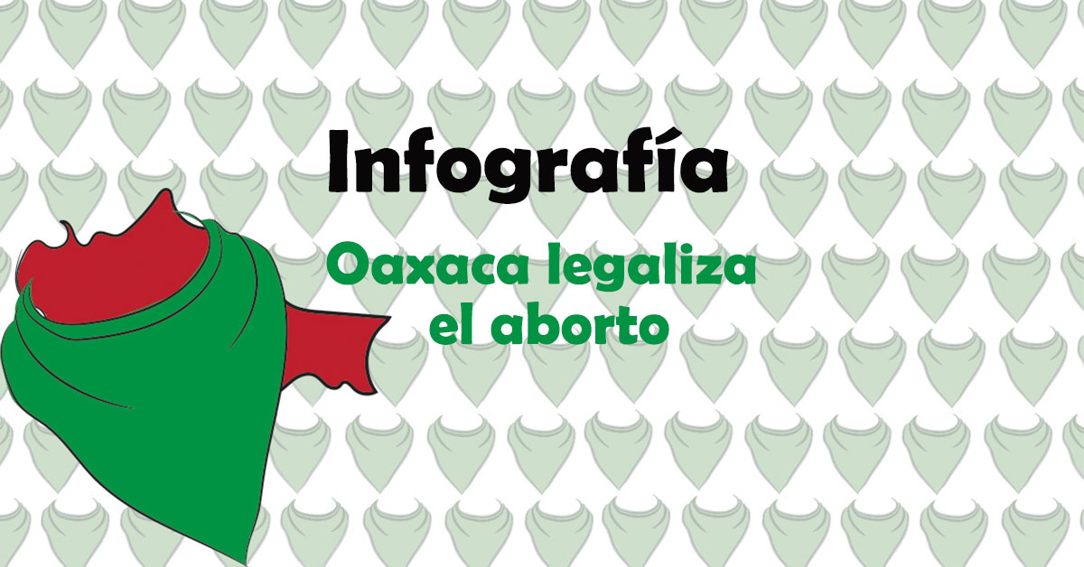 Oaxaca legaliza el aborto