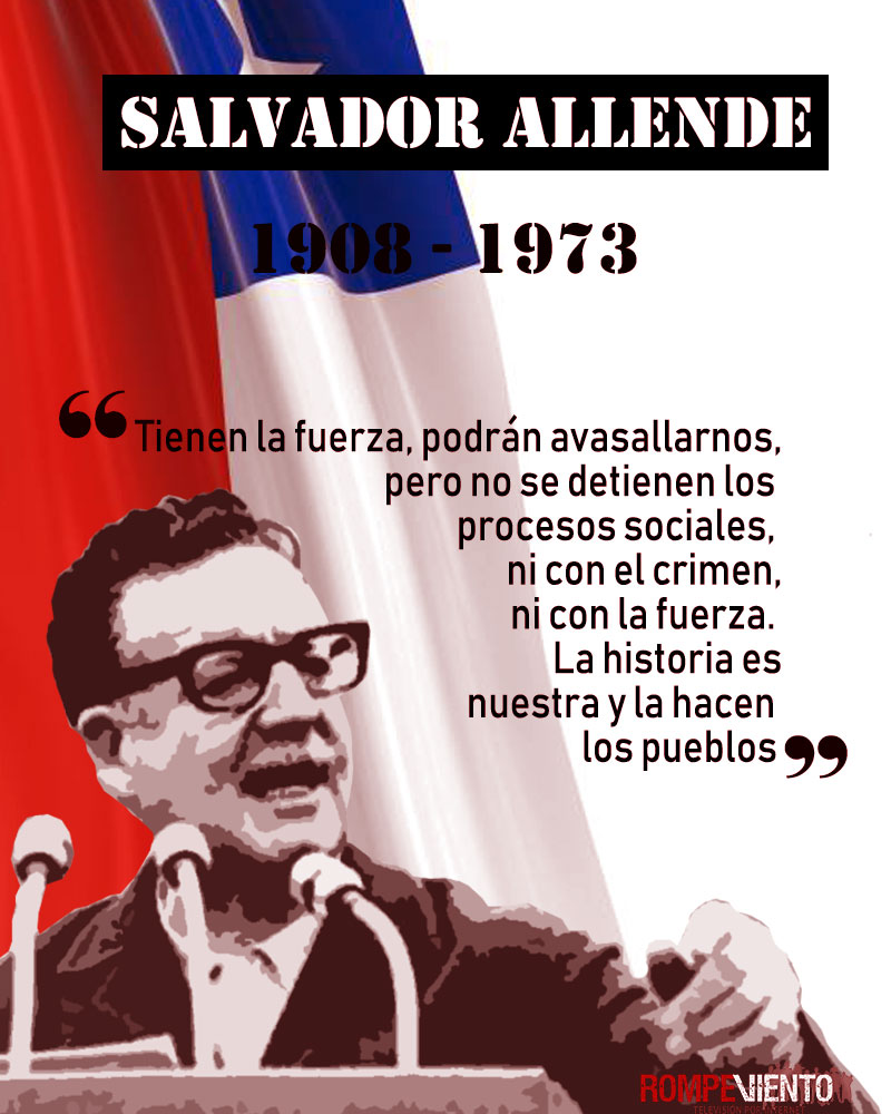 Salvador Allende 1908 -1973