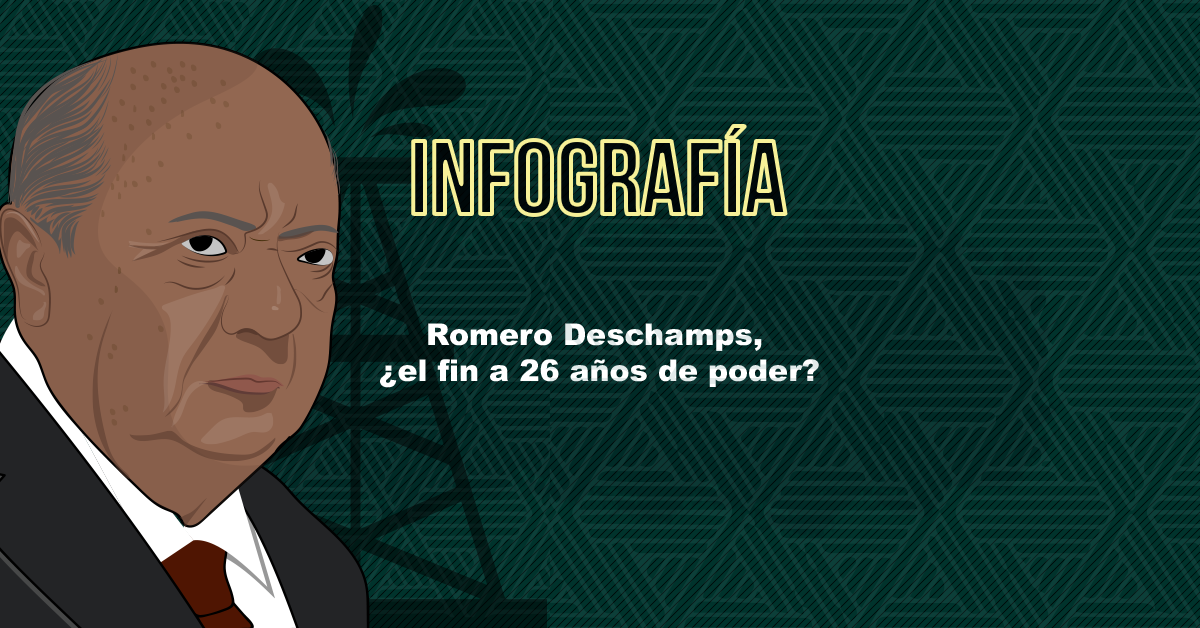 Romero Deschamps, ¿el fin a 26 años de poder?