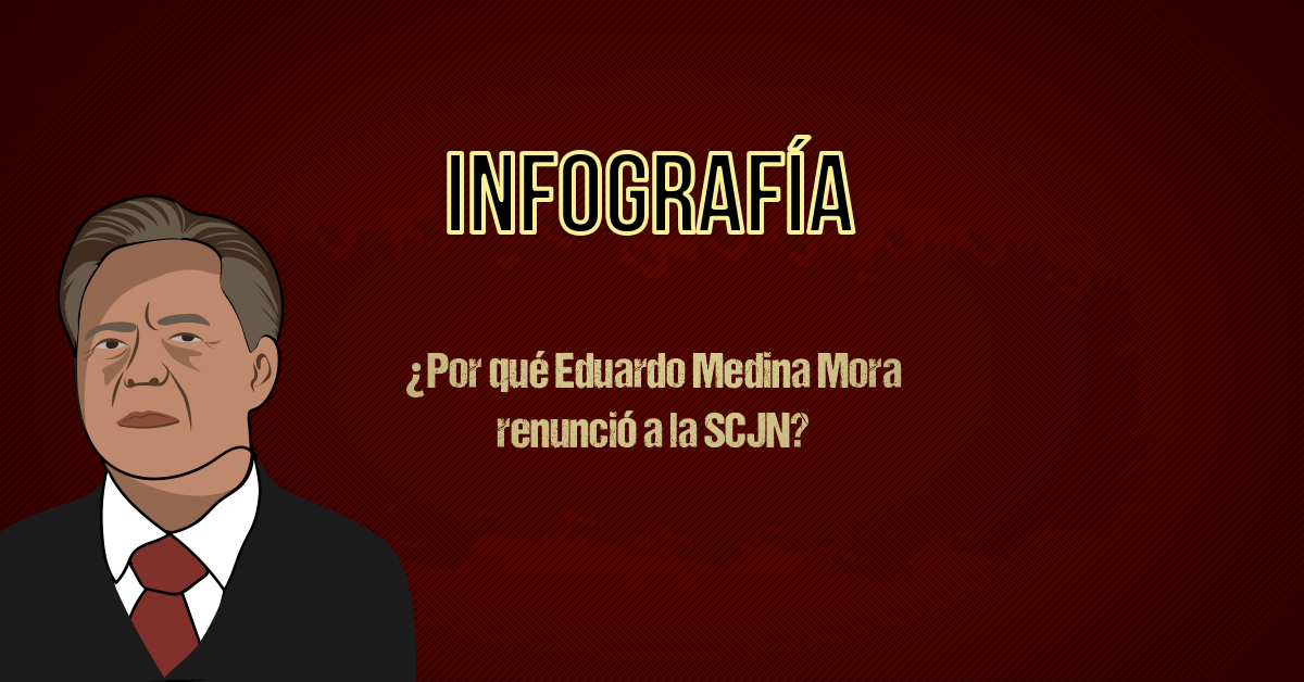 ¿Por qué Eduardo Medina Mora renunció a la SCJN?