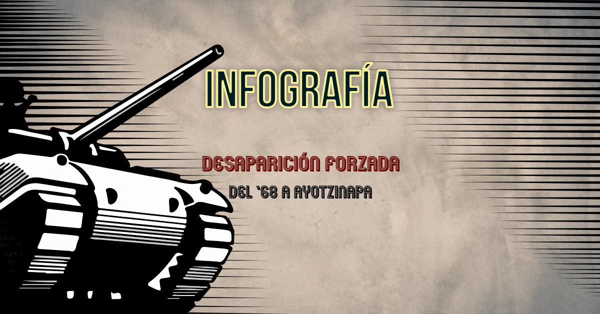 Desaparición forzada: del ‘68 a Ayotzinapa