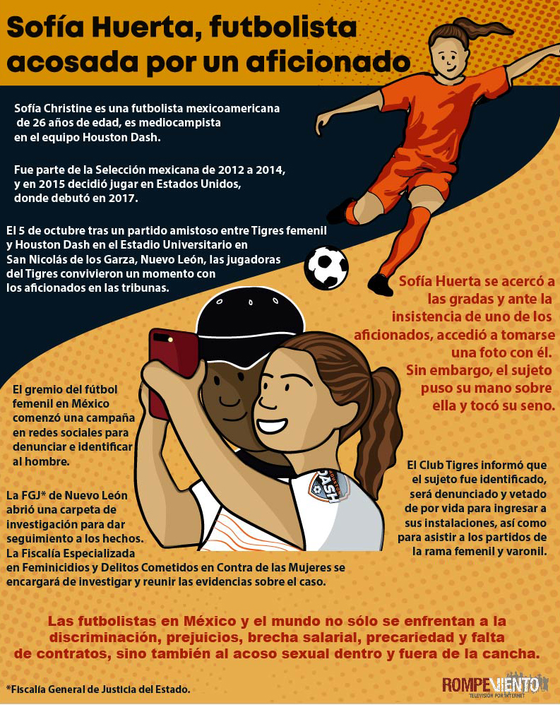 Sofía Huerta, futbolista acosada por un aficionado
