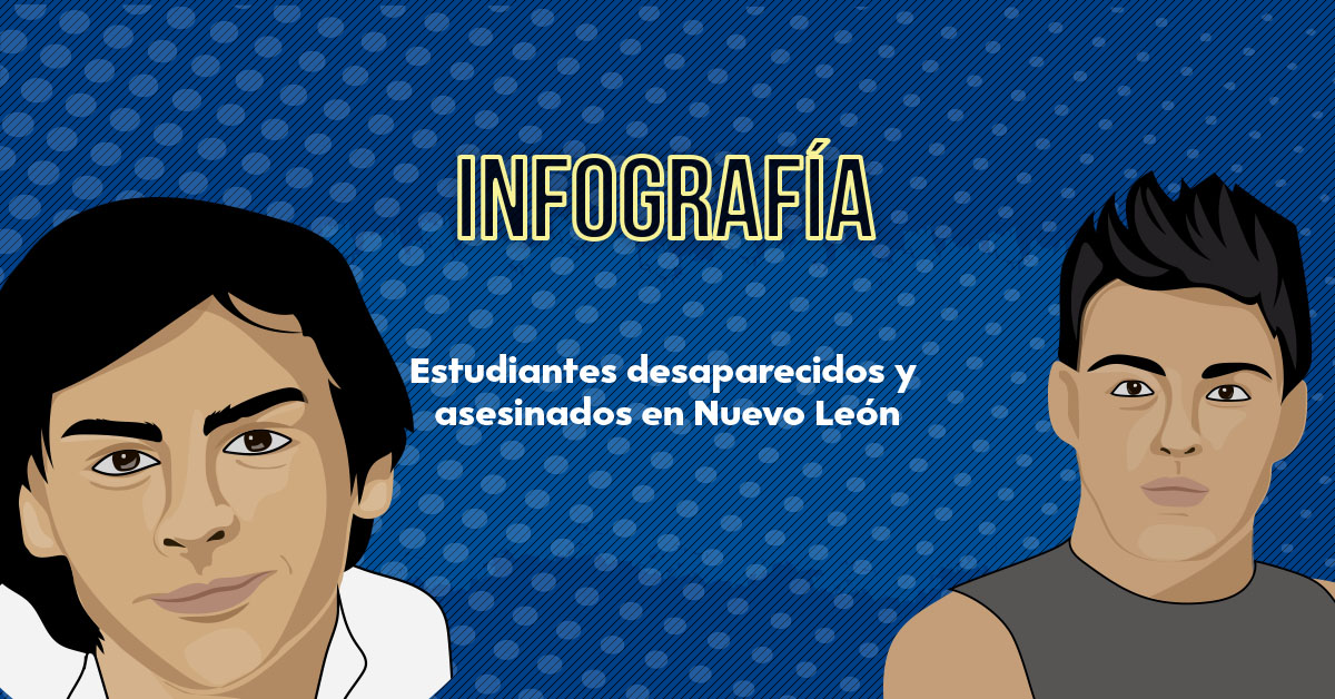 Estudiantes desaparecidos y asesinados en Nuevo León