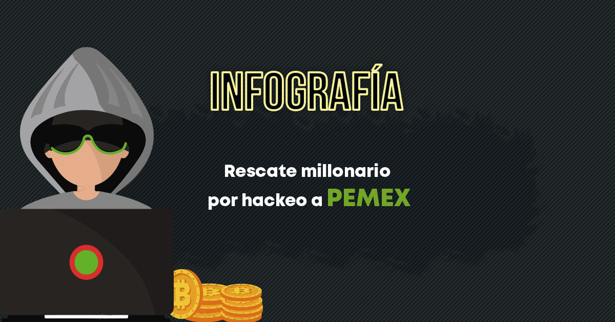 Rescate millonario por hackeo a PEMEX