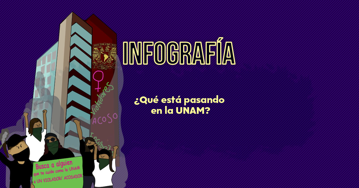 ¿Qué está pasando en la UNAM?