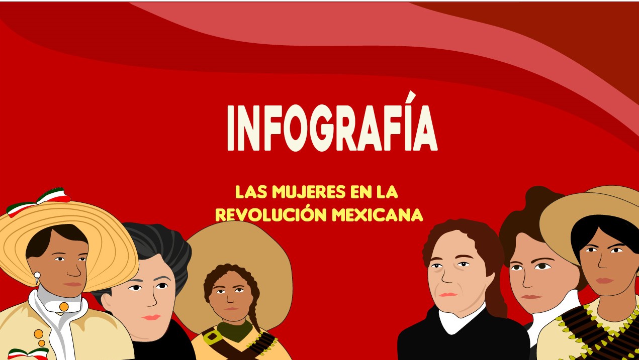 Las mujeres en la Revolución Mexicana