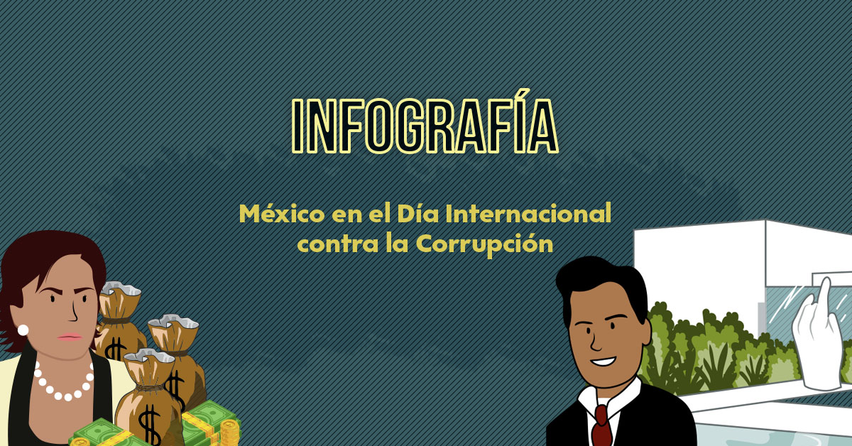 México en el Día internacional contra la Corrupción