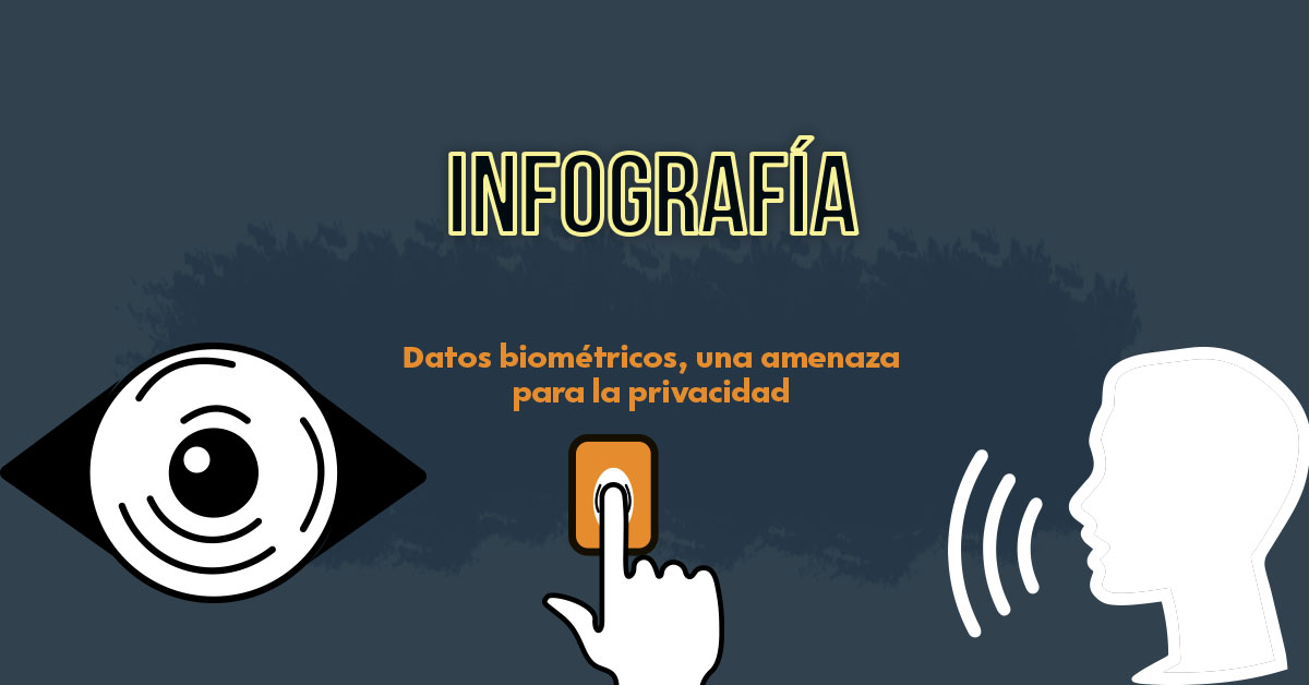 Datos biométricos, una amenaza para la privacidad