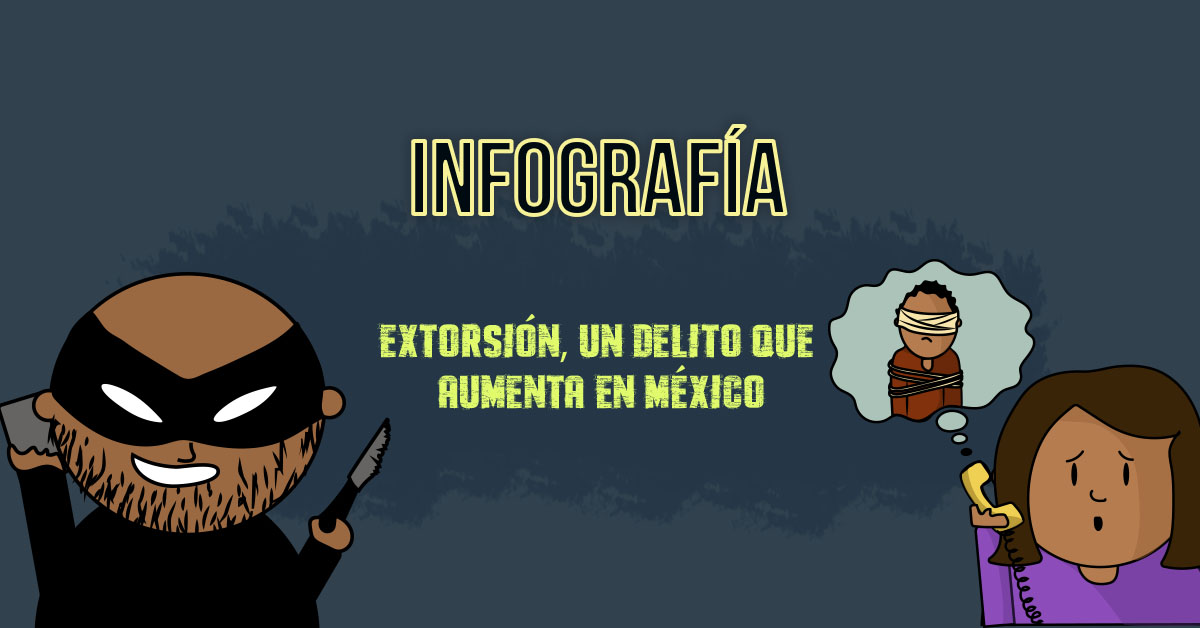 Extorsión, un delito que aumenta en México