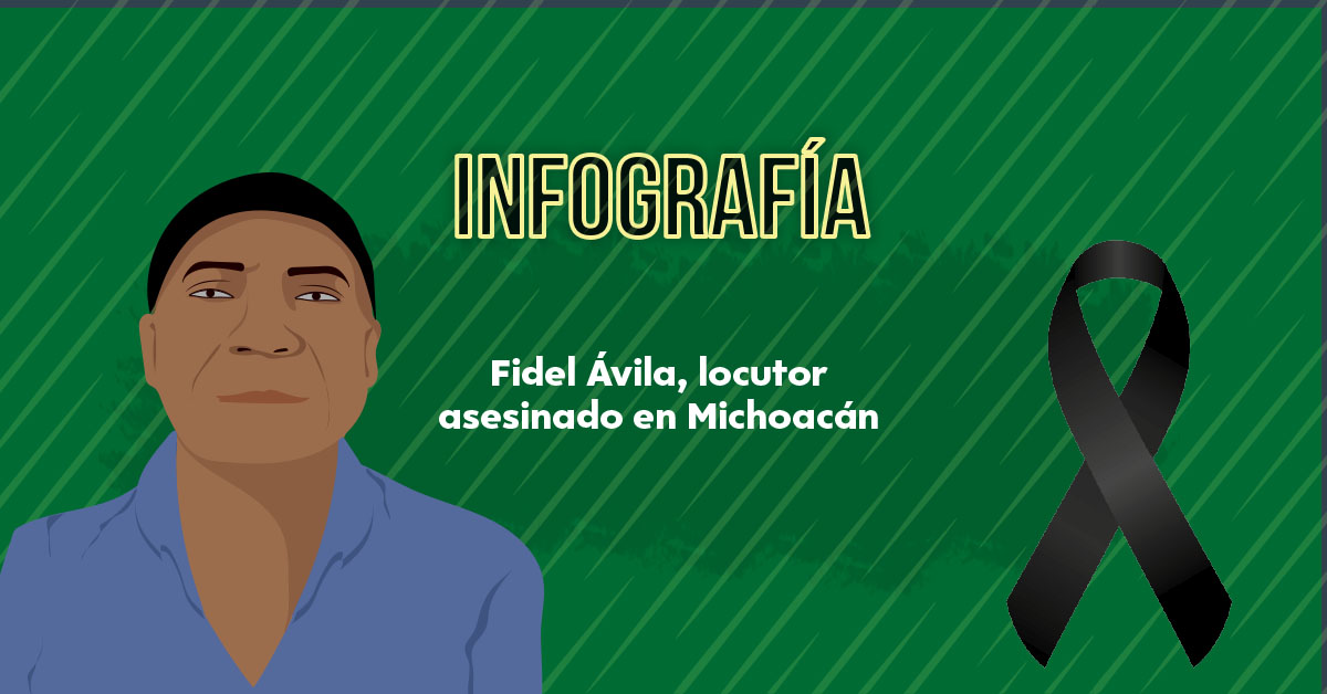 Fidel Ávila, locutor asesinado en Michoacán