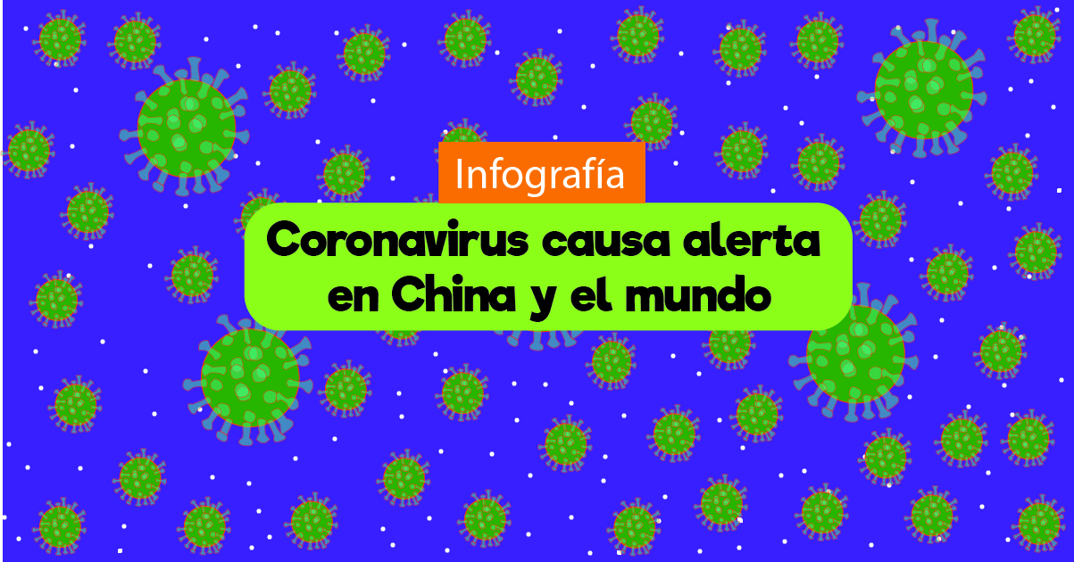 Coronavirus causa alerta en China y el mundo