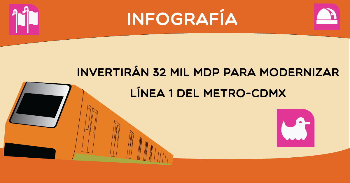 Invertirán 32 mil mdp para modernizar Línea 1 del Metro-CDMX
