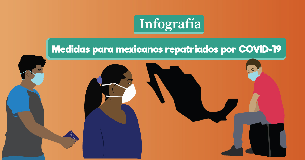 Medidas para mexicanos repatriados por COVID-19