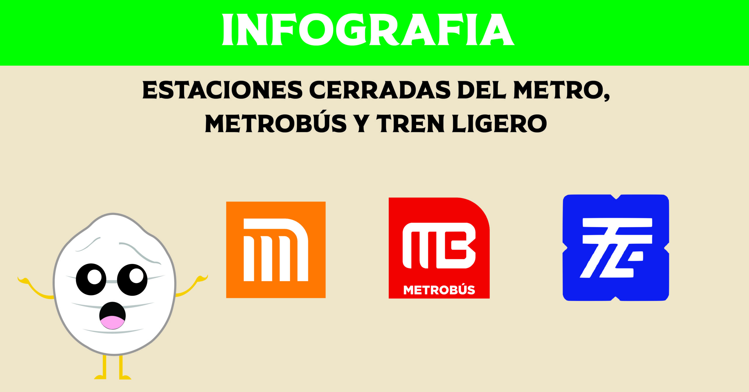 Estaciones cerradas del Metro, Metrobús y Tren Ligero por COVID-19