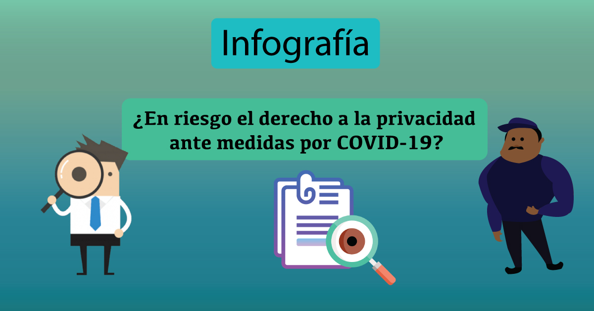 ¿En riesgo el derecho a la privacidad ante medidas por COVID-19?