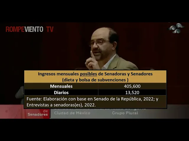 ¿Cuánto nos cuesta mantener a 128 senadores y senadoras?: Investigación Dra. Violeta Núñez Rodríguez